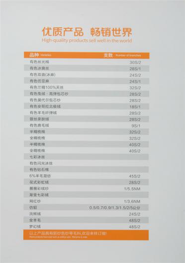 140D · 仿錦綸 有色高彈絲