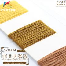 1/15NM 低比例浣熊