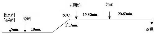 http://www.dejijx.com/upload/202109251100037760.jpg