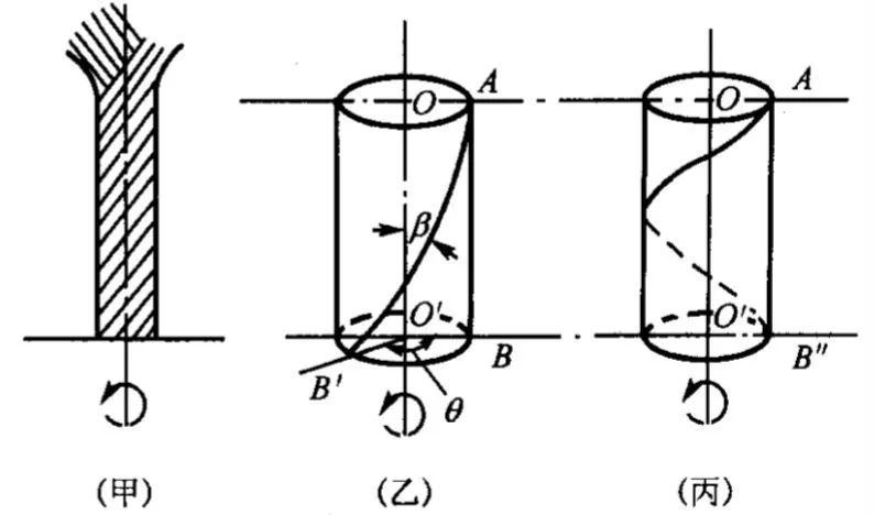 http://www.dejijx.com/upload/202204210945947430.jpg