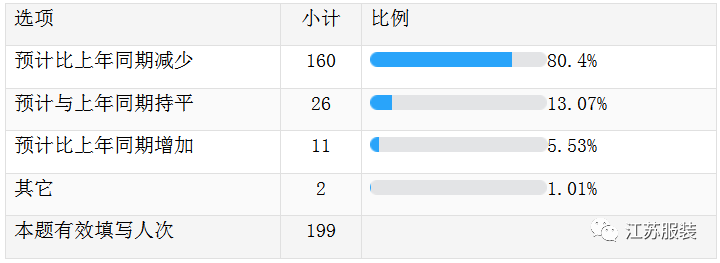 http://www.dejijx.com/upload/202204261001015863.png