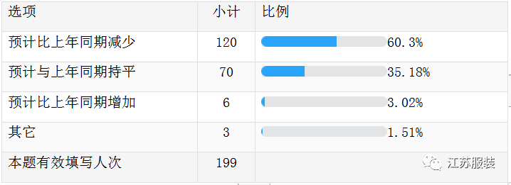 http://www.dejijx.com/upload/202204261001505866.png