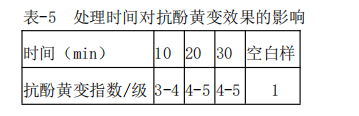 http://www.dejijx.com/upload/202205180944206476.png