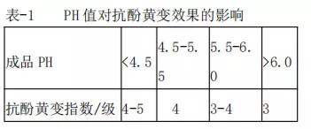 http://www.dejijx.com/upload/202205180944331962.png
