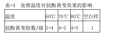 http://www.dejijx.com/upload/202205180944406038.png