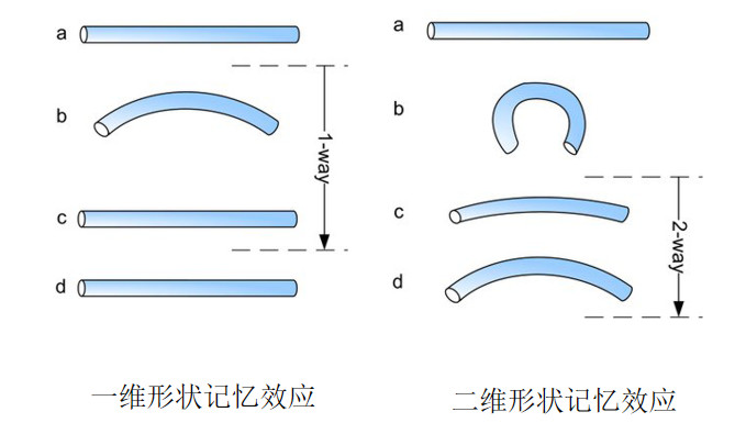 http://www.dejijx.com/upload/202205240953231509.png