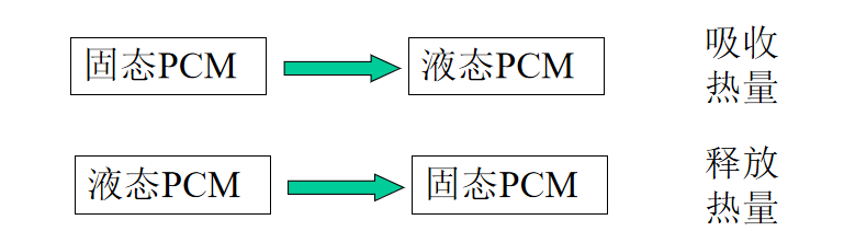 http://www.dejijx.com/upload/202205240953371988.png