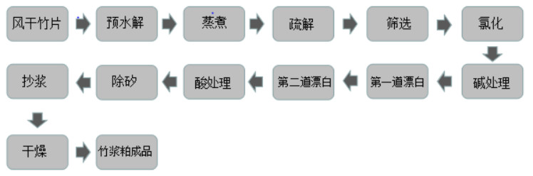 http://www.dejijx.com/upload/202206230926133096.png