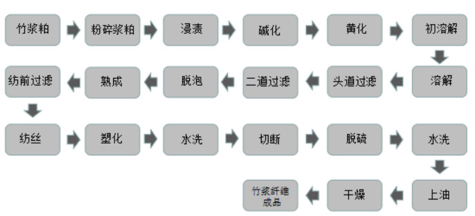 http://www.dejijx.com/upload/202206230926529810.png