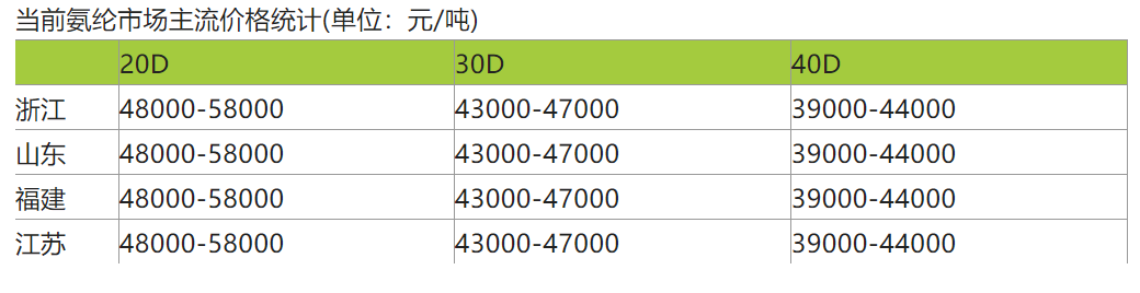 http://www.dejijx.com/upload/202207040925037856.png