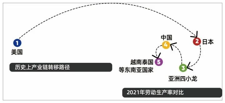 http://www.dejijx.com/upload/202207050952831425.jpg