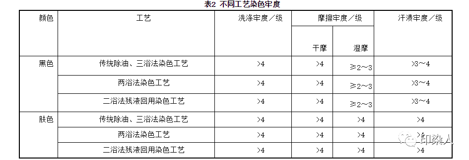 http://www.dejijx.com/upload/202207080933843609.png
