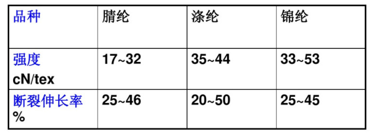 http://www.dejijx.com/upload/202207090938715052.png